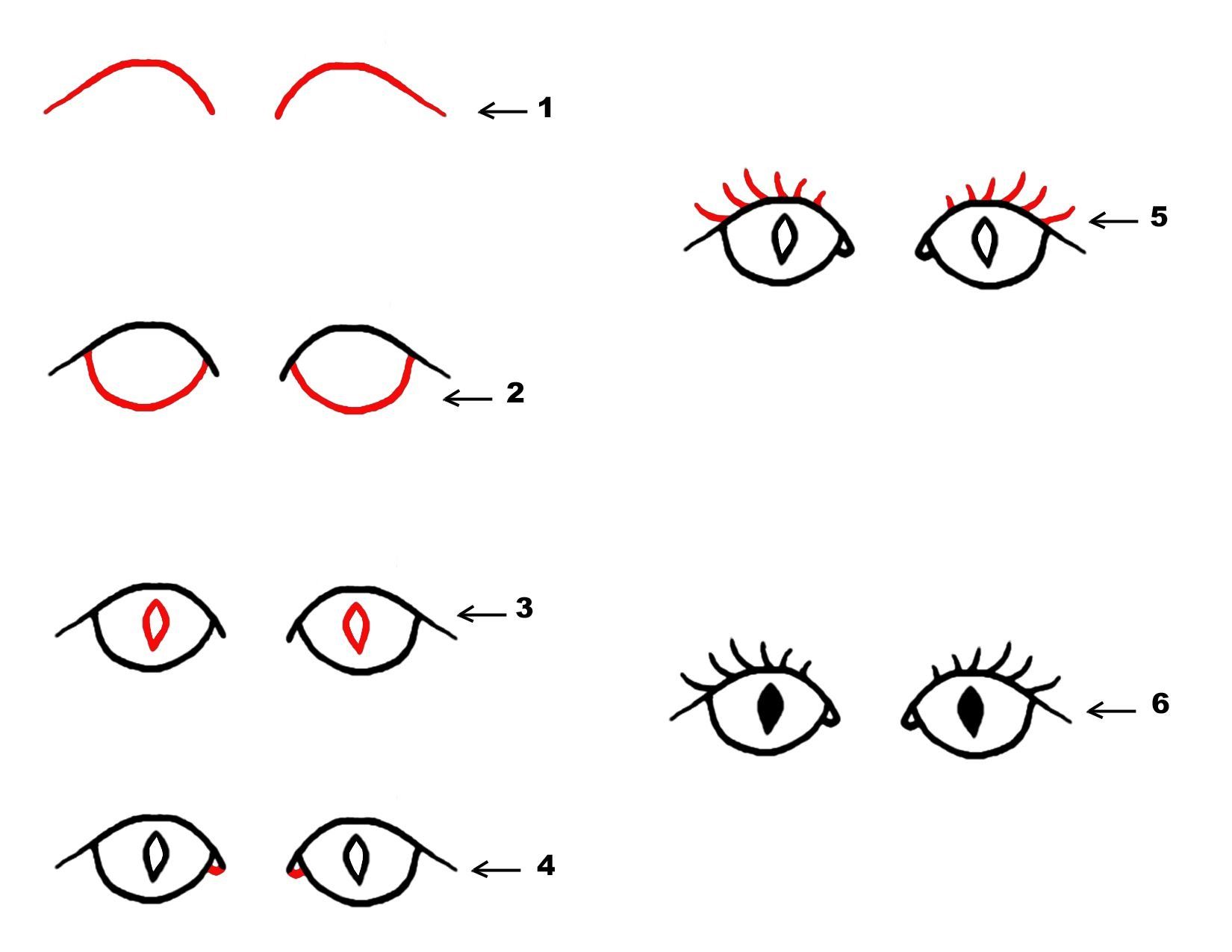 Как рисовать глазки. Уроки рисования глаз. Схема рисования глаз. Рисование глаз для детей. Поэтапное рисование глаза для детей.