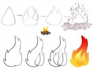 Как нарисовать пламя