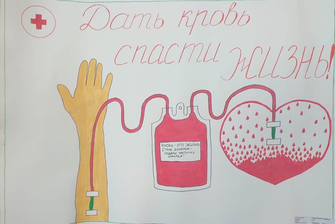 Донорство крови беременной. Рисунок на тему донорство. Донорство плакаты. День донора плакат. Рисунок ко Дню донора.