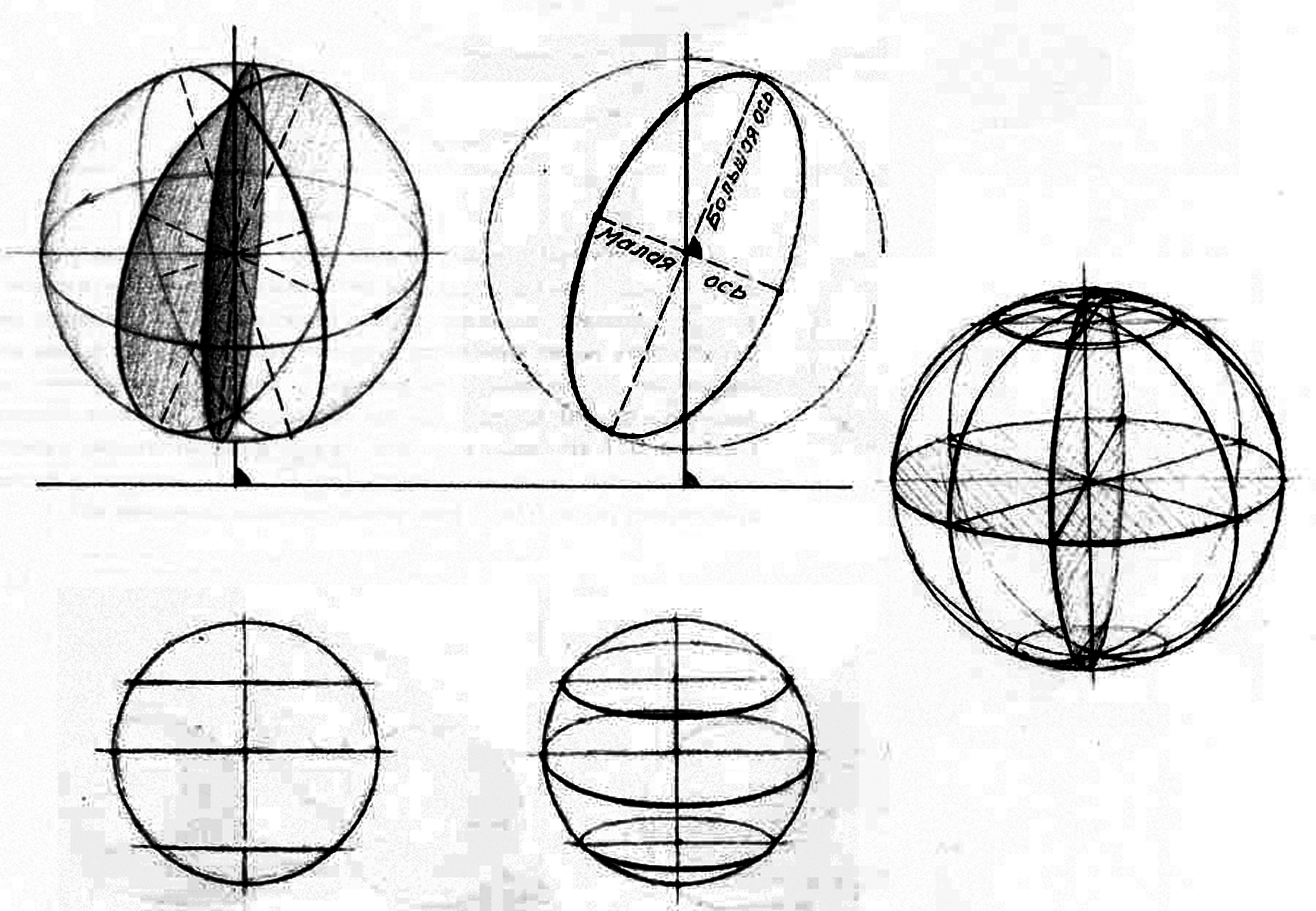 Правильная форма шара. Построение шара. Рисование шара. Этапы рисования шара. Рисование шара построение.