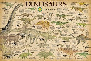 Постер динозавры