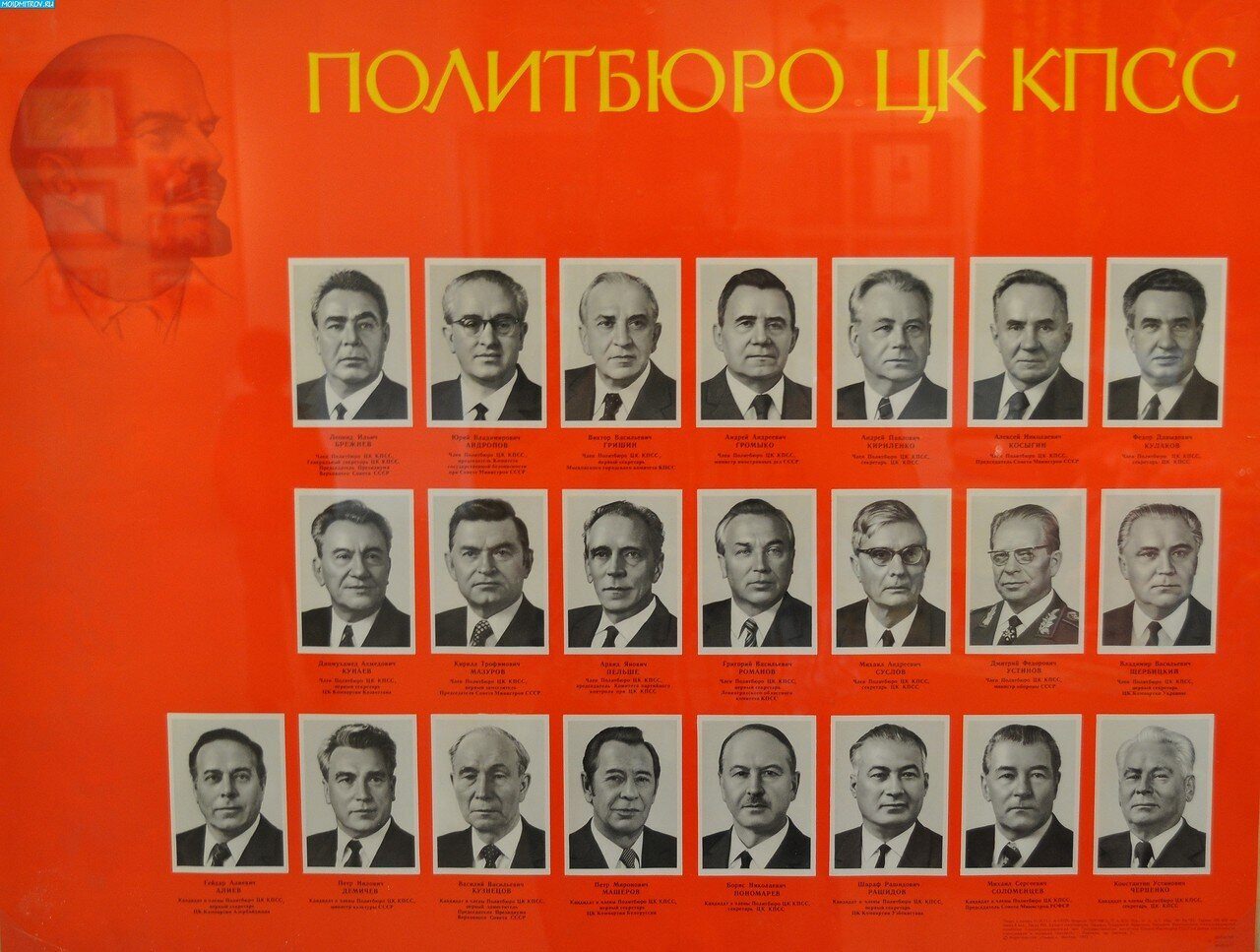 Секретариат политбюро. Политбюро ЦК КПСС 1986 года.