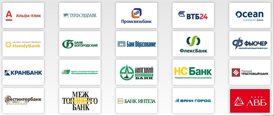 Банки партнеров русского