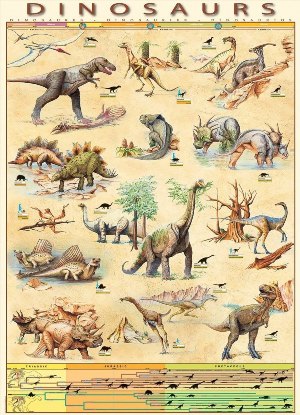 Динозавры плакат