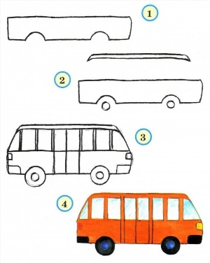 Транспорт простые рисунки