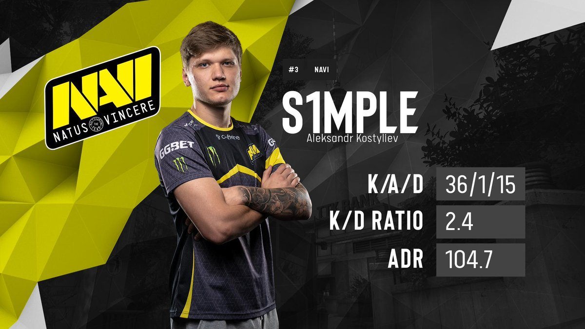S1mple steam official фото 94