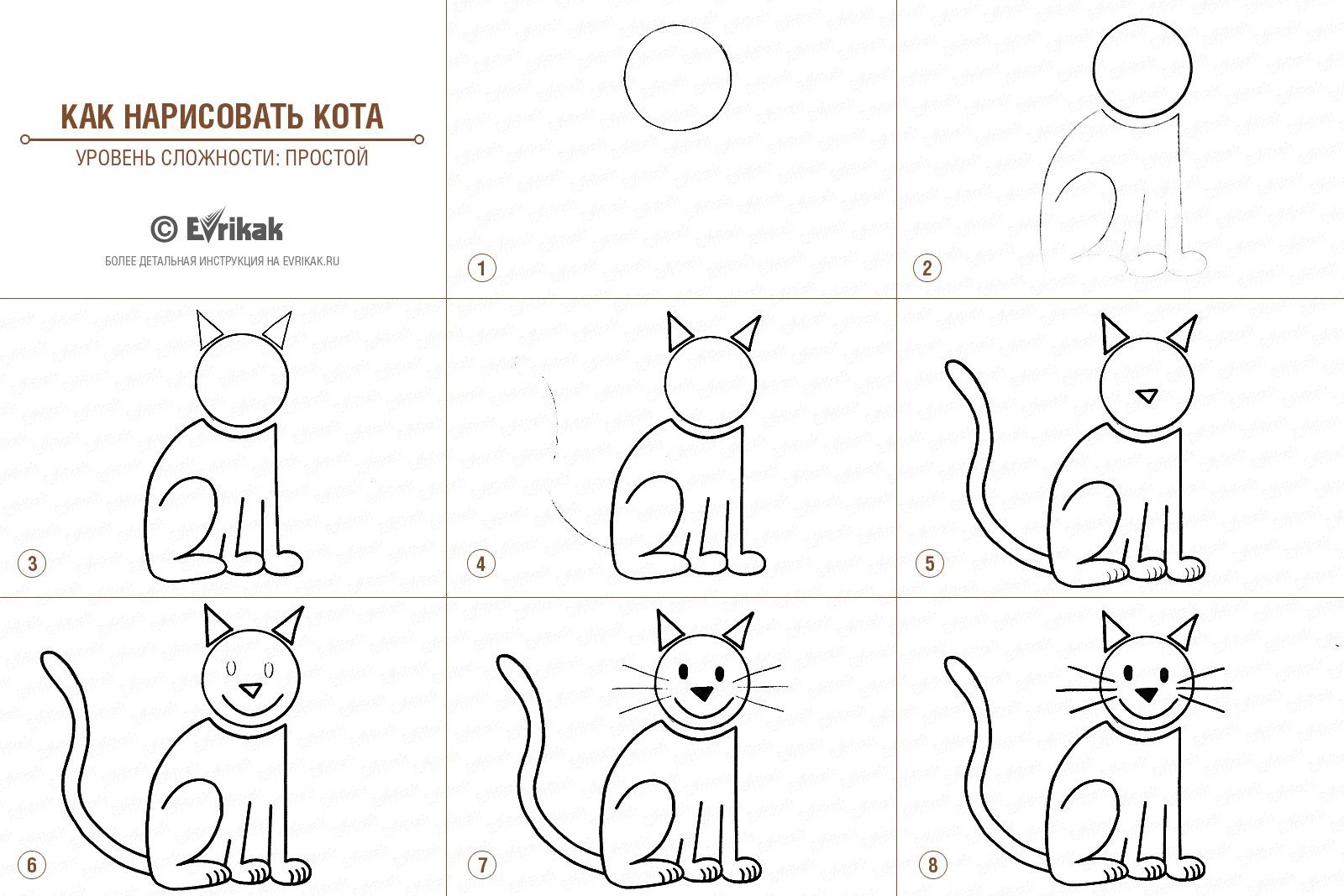 Рисуем кота с детьми. Пошаговое рисование для дошкольников. Схема рисования кошки для дошкольников. Простые схемы для рисования для детей. Схема рисунка кота для ребенка.