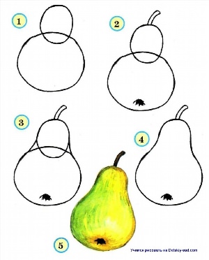 Легкие рисунки фрукты