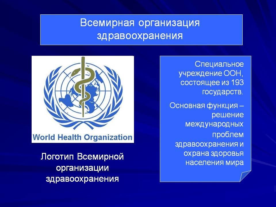 Организация здравоохранения доклад. Эмблема воз всемирной организации здравоохранения. Воз - Всемирная организация ООН. Всемирная организация здравоохранения презентация. Всемирная организация здравоохранения доклад.