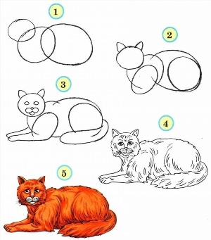 Как нарисовать куки