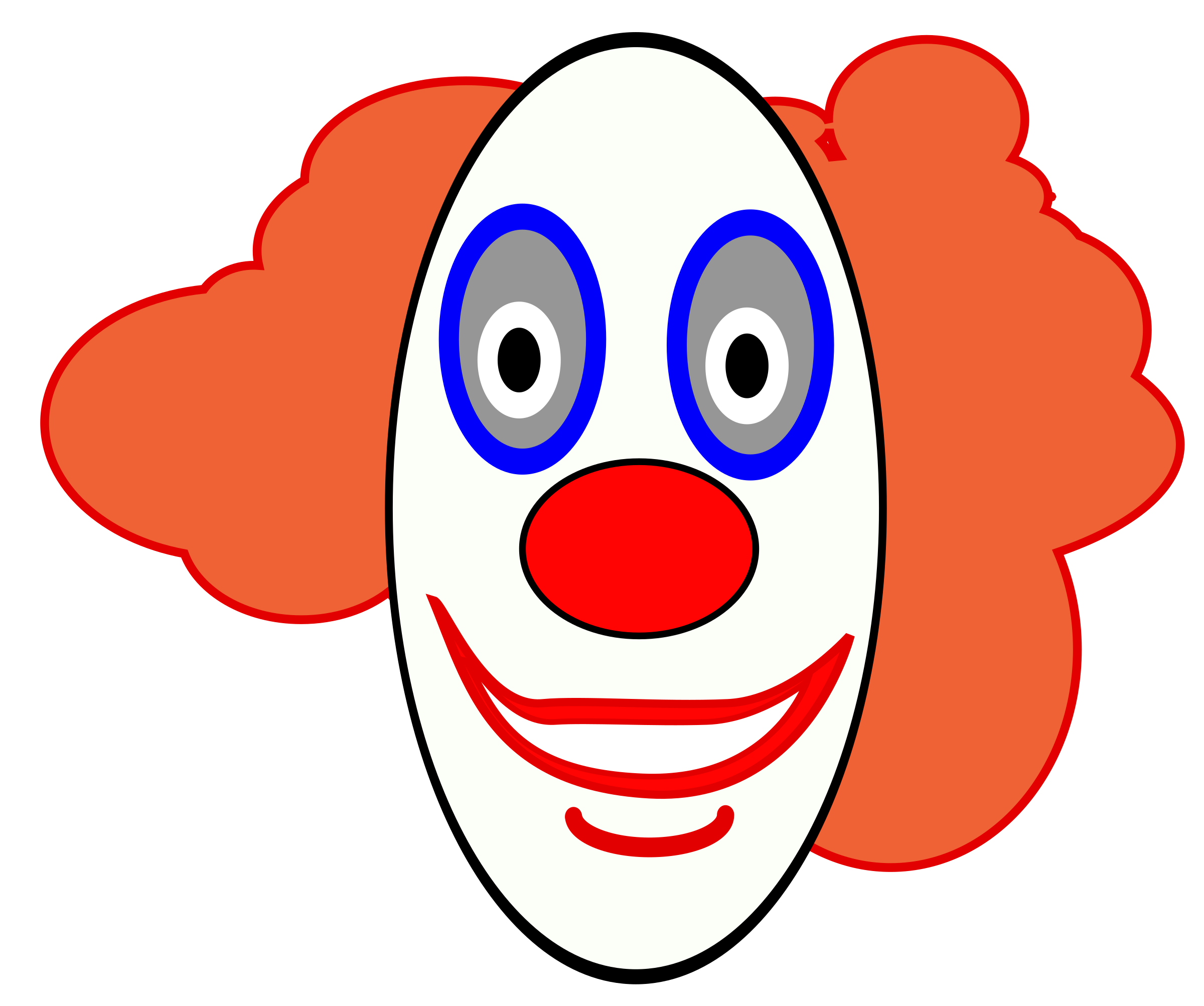 Мордочка клоуна. Маски клоуна для детей. Маска веселого клоуна. Лицо клоуна. Веселый клоун шаблон