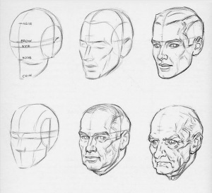 Рисунки головы человека карандашом